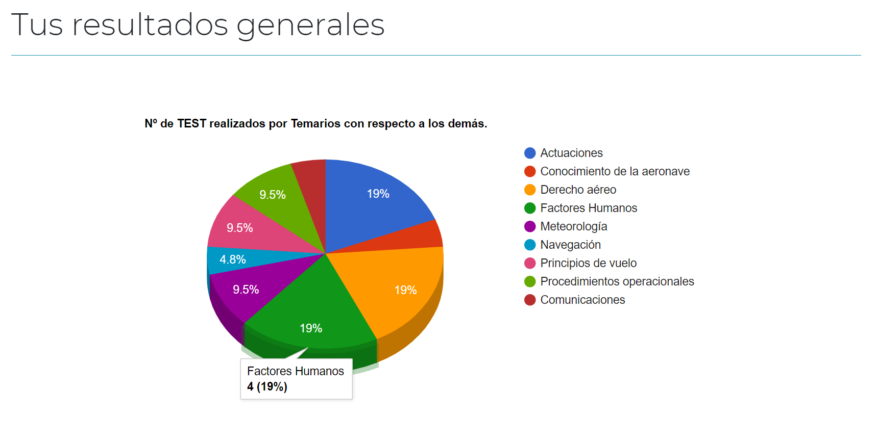 Ejemplo4